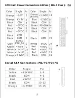 Preview for 6 page of Apevia Beast 680W User Manual