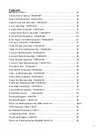 Preview for 5 page of Apex Digital 180413 Operation Manual