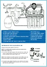 Preview for 2 page of Apex Digital 50/50P Quick Setup Manual