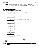 Preview for 51 page of Apex Digital 9S-005500 User Manual