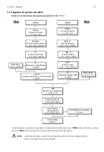 Preview for 35 page of Apex Digital 9S-005720 User Manual