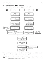 Preview for 58 page of Apex Digital 9S-005720 User Manual