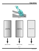 Предварительный просмотр 21 страницы Apex Digital A95 Operating & Service Manual