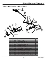 Предварительный просмотр 37 страницы Apex Digital A95 Operating & Service Manual