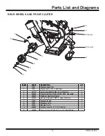 Предварительный просмотр 47 страницы Apex Digital A95 Operating & Service Manual