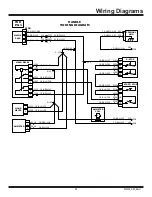 Предварительный просмотр 49 страницы Apex Digital A95 Operating & Service Manual