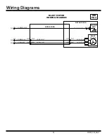 Предварительный просмотр 50 страницы Apex Digital A95 Operating & Service Manual