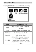 Preview for 12 page of Apex Digital AC7 User Manual