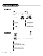 Preview for 6 page of Apex Digital AD-1100W Owner'S Manual