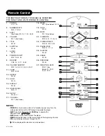 Preview for 7 page of Apex Digital AD-1100W Owner'S Manual