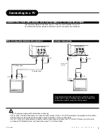 Preview for 9 page of Apex Digital AD-1100W Owner'S Manual