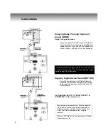 Preview for 6 page of Apex Digital AD-1130W Owner'S Manual