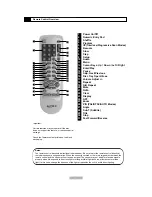 Preview for 8 page of Apex Digital AD-1165 User Manual