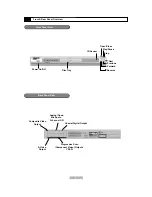 Preview for 9 page of Apex Digital AD-1165 User Manual