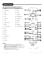 Preview for 9 page of Apex Digital AD-1201 Owner'S Manual