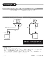 Preview for 11 page of Apex Digital AD-1201 Owner'S Manual