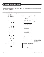 Preview for 33 page of Apex Digital AD-1201 Owner'S Manual