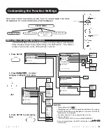 Preview for 35 page of Apex Digital AD-1201 Owner'S Manual