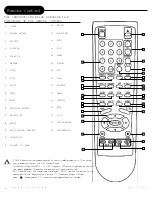 Предварительный просмотр 6 страницы Apex Digital AD-1225 User Manual