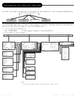 Предварительный просмотр 21 страницы Apex Digital AD-1225 User Manual