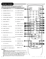 Предварительный просмотр 7 страницы Apex Digital AD-1500 Owner'S Manual