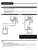 Предварительный просмотр 9 страницы Apex Digital AD-1500 Owner'S Manual