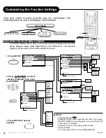 Предварительный просмотр 30 страницы Apex Digital AD-1500 Owner'S Manual