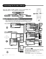 Preview for 34 page of Apex Digital AD-2100 Owner'S Manual