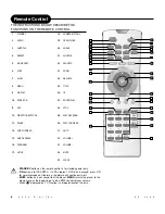 Предварительный просмотр 6 страницы Apex Digital AD-2600 User Manual