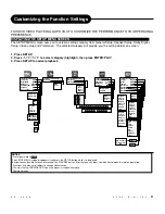 Предварительный просмотр 21 страницы Apex Digital AD-2600 User Manual