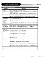 Preview for 2 page of Apex Digital AD-3201 User Manual