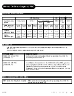 Preview for 4 page of Apex Digital AD-3201 User Manual