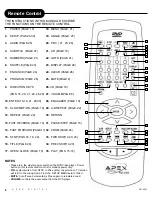 Preview for 29 page of Apex Digital AD-3201 User Manual