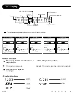 Preview for 30 page of Apex Digital AD-3201 User Manual