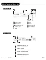 Preview for 31 page of Apex Digital AD-3201 User Manual