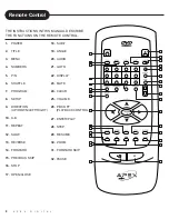 Предварительный просмотр 8 страницы Apex Digital AD-500 Owner'S Manual