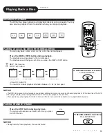 Preview for 15 page of Apex Digital AD-500 Owner'S Manual