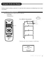 Preview for 25 page of Apex Digital AD-500 Owner'S Manual