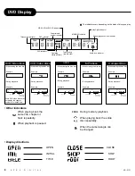 Preview for 8 page of Apex Digital AD-5131 User Manual