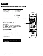 Preview for 35 page of Apex Digital AD-5131 User Manual