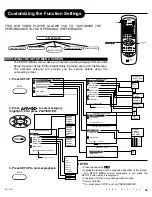 Preview for 38 page of Apex Digital AD-5131 User Manual