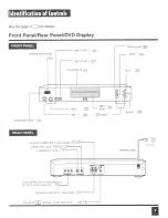 Preview for 8 page of Apex Digital AD-600A Operating Manual