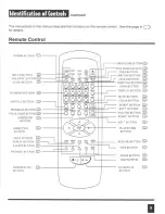 Preview for 10 page of Apex Digital AD-600A Operating Manual