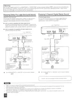 Preview for 15 page of Apex Digital AD-600A Operating Manual