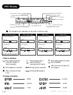 Предварительный просмотр 7 страницы Apex Digital AD-600A User Manual