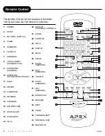 Предварительный просмотр 8 страницы Apex Digital AD-600A User Manual