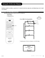 Предварительный просмотр 32 страницы Apex Digital AD-600A User Manual