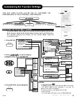 Предварительный просмотр 34 страницы Apex Digital AD-600A User Manual