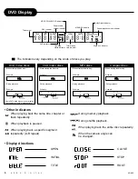 Предварительный просмотр 6 страницы Apex Digital AD-660 User Manual