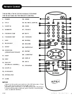 Предварительный просмотр 7 страницы Apex Digital AD-660 User Manual